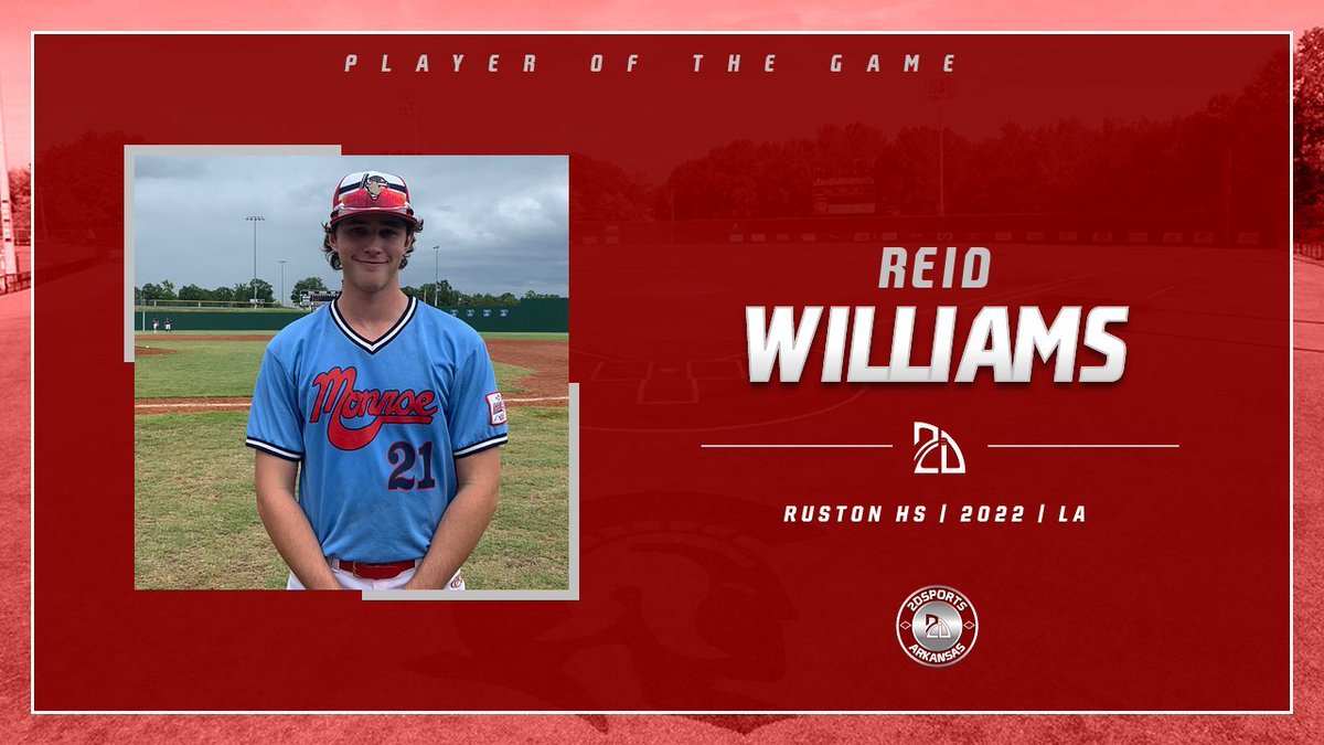 2DsportsbsbAR's tweet photo. ⭐️#TopPerformer⭐️
Reid Williams 
2-3, HR
Summer Team: Monroe Buffs (@monroebsball)
#CentralArkShow https://t.co/h4Z36W0pvv
