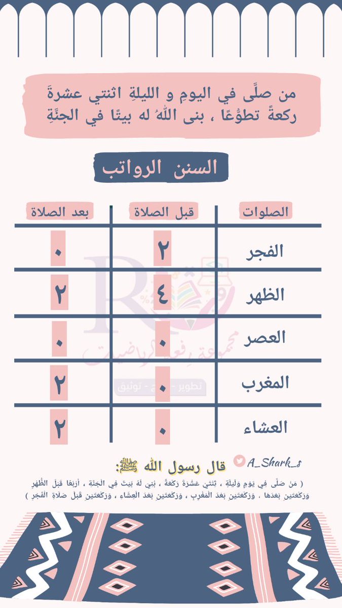 A_Shark_s's tweet photo. قال ﷺ (مَن صلَّى اثنتَي عشرةَ ركعةً في يومٍ وليلةٍ؛ بُنِي له بهن بيتٌ في الجنة) رواه مسلم
#السنن_الرواتب
#عشر_ذي_الحجة 
 #مجموعة_رفعة_الرياضيات
@Maths0120 https://t.co/SmxhgPArml