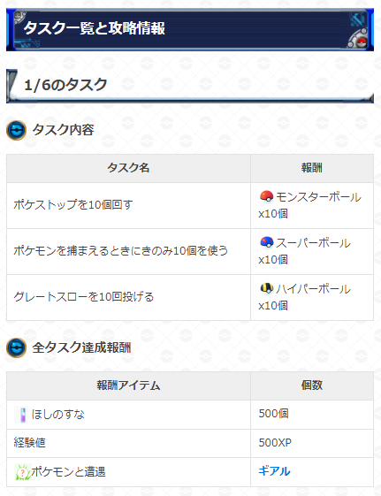 Twitter 上的 ポケモンgo攻略 Gamewith ポケカコラボのスペシャルリサーチの攻略情報を追記しました クリアするとメルタン などが入手できるスペシャルリサーチです もしタスククリアに手こずっている際は参考にしてみてください 攻略情報はこちらから T