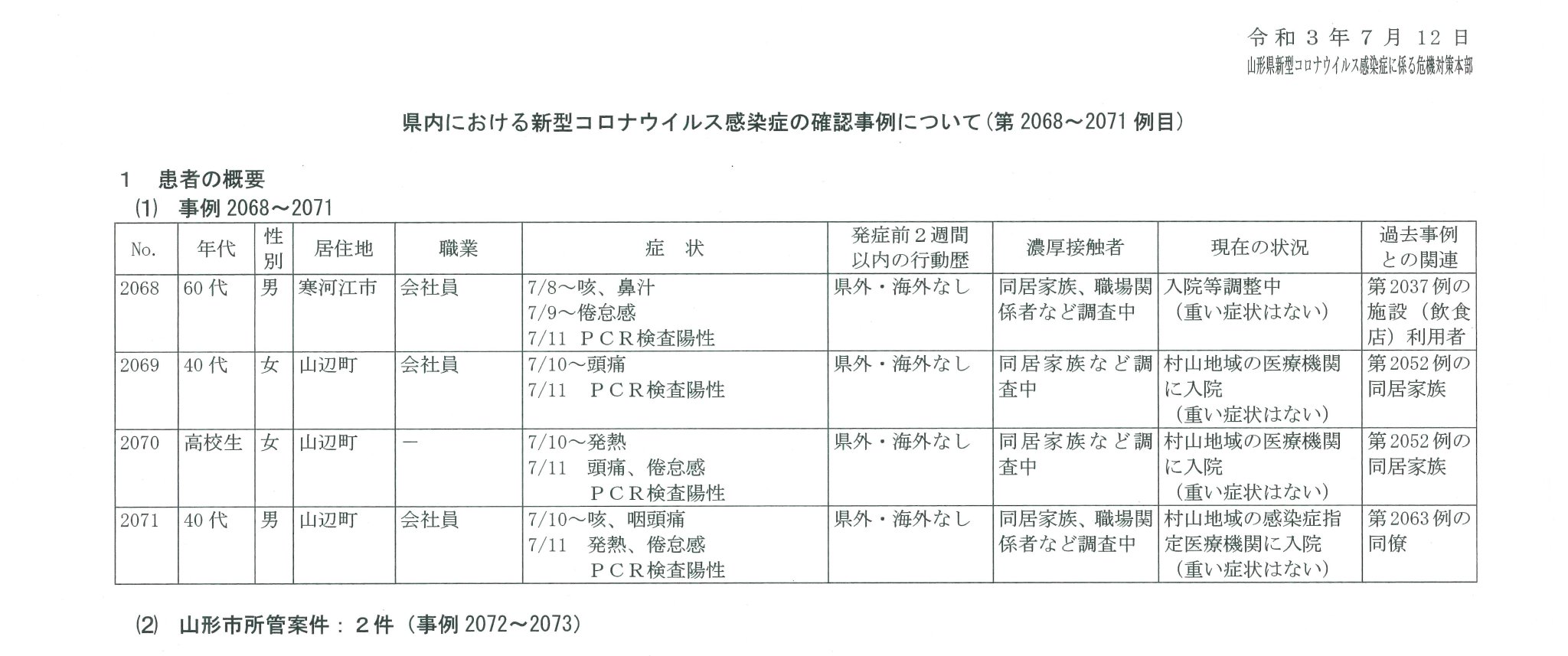 ウイルス 新型 頭痛 コロナ 新型コロナウイルスが脳細胞をどう攻撃するか、の新研究：朝日新聞GLOBE＋