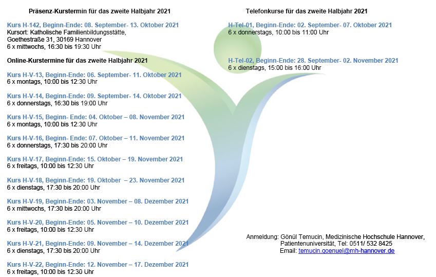 MHHPublicHealth's tweet photo. Es geht wieder los, die Termine der neuen Herbstreihe der INSEA Selbstmanagementkurse sind online.📣
Wir freuen uns über alle Teilnehmenden ob mit oder ohne chronische Erkankung.😊
#selbstmanagement #selfmanagement #chronicillness #chronischeerkrankungen #CDSMP https://t.co/qyOtNUPvD9