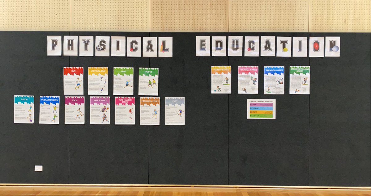 After lots of thinking and creating I have put together the start of my poster wall in the gymnasium. So far I have 11 FMS and TGFU.