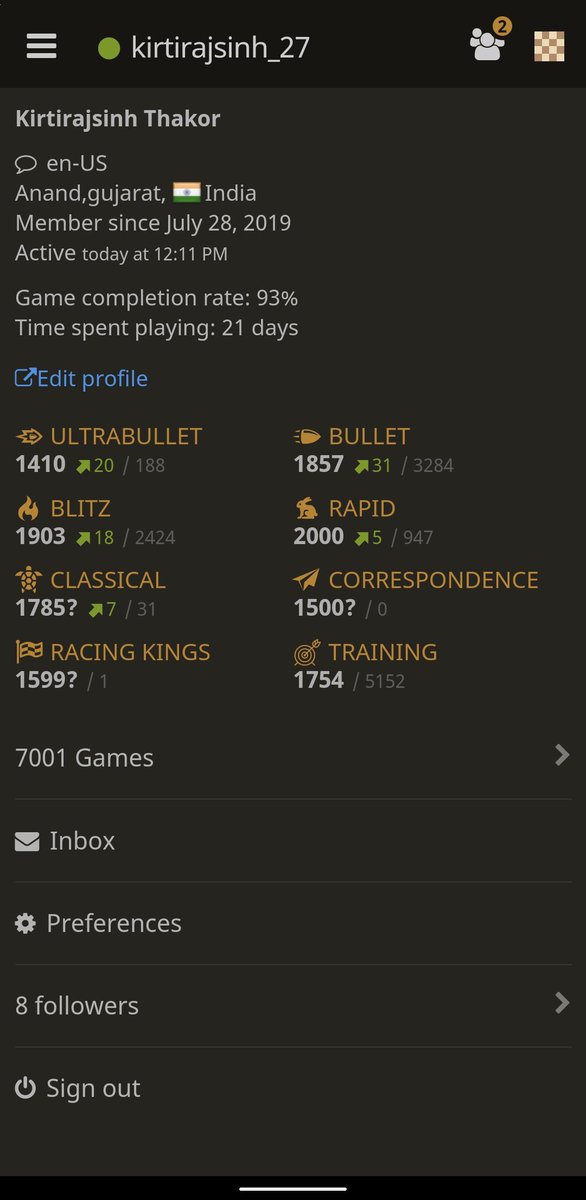 kirtiraj_thakor's tweet photo. Reach 1400 in #ULTRABULLET
7k Games Done☑️ @lichess
Good day so far... https://t.co/8CfvLh6pO1