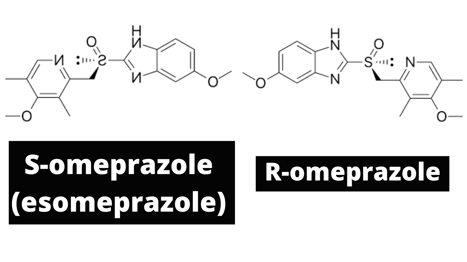 Esomeprazole Structure