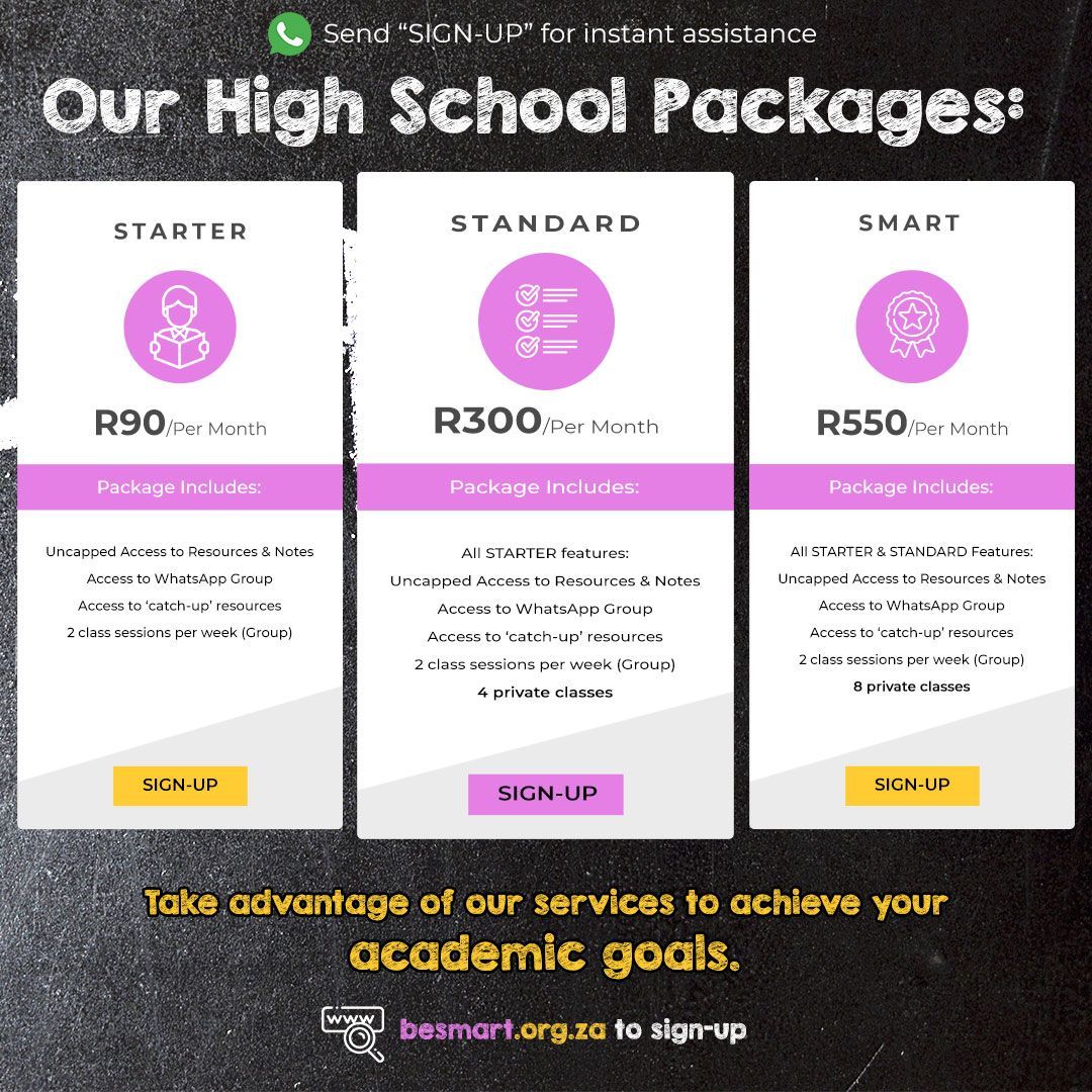 BeSMART_NPC's tweet photo. We offer quality tutorial services for grades 10 - 12 from as little as R90 per month. Packages include private tutorials, access to past papers etc.

#Lockdown or not, our services are always available both #Online and in-person.

https://t.co/RelRzDIDGO

#OnlineLearning #Level4 https://t.co/yeIuseuGqj