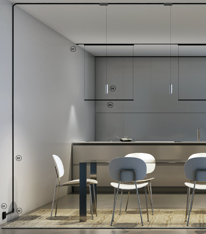 تحت هذه السلسلة ساتحدث عن نظام Ink system  من الشركة الايطالية linea light الايطالية 

النظام مختلف...