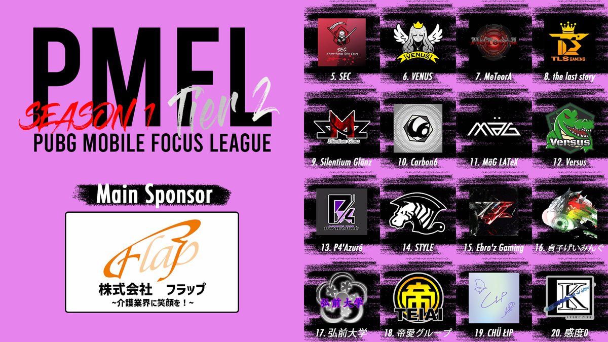 _focus_esports_'s tweet photo. ⚡️PMFL⚡️

Season1で熱戦を繰り広げる
全グループのロースターが完成しました🔥

#PMFL 
#FOCUS https://t.co/WEBRfZtDmC
