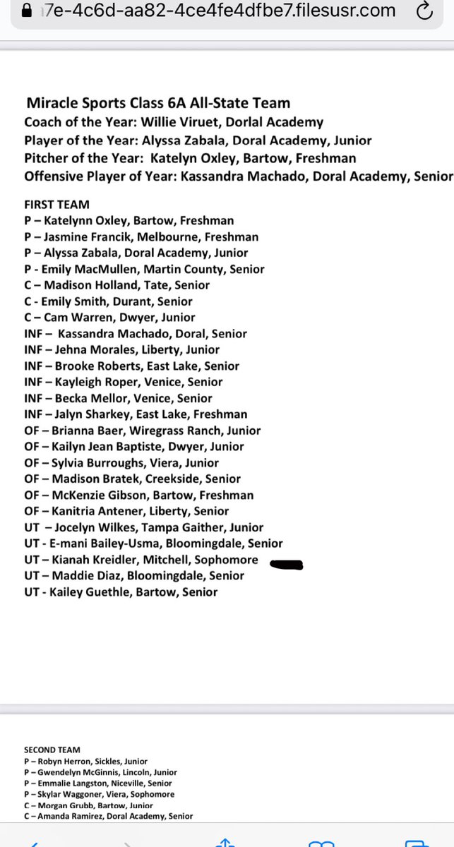 Mitchell Softball tweet media