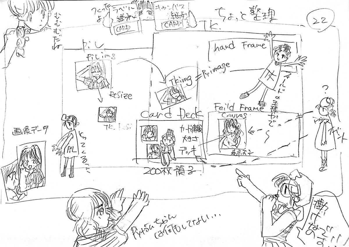 tarojiro36's tweet image. おはようございます。これじゃダメだと朝から開所時間に職安いって仕事紹介して貰いました。受かるかは別として履歴書は送付します。帰ってきてpytonの構想まとめをしたので上げときます。まだ本調子でないので昼寝です。おやすみなさい。
#pythonちゃん
#落書き