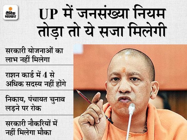 girirajsinghbjp's tweet photo. आज का एक कदम कल का मील का पत्थर साबित होगा। https://t.co/0YXW4qIGCm