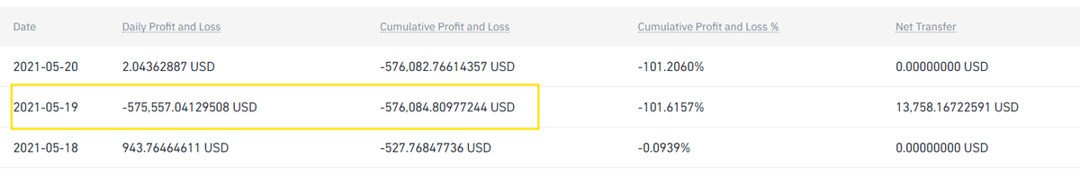 Cryptoraj77's tweet photo. They are not reviewing the case and just copy pasting same reply again and kept me waiting for 40 days and when asked for address to send letters from lawyers for legal proceedings. They don't reply anything and close the case. @binance @cz_binance @AG_Binance @BinanceHelpDesk https://t.co/qWDYPd9QOi