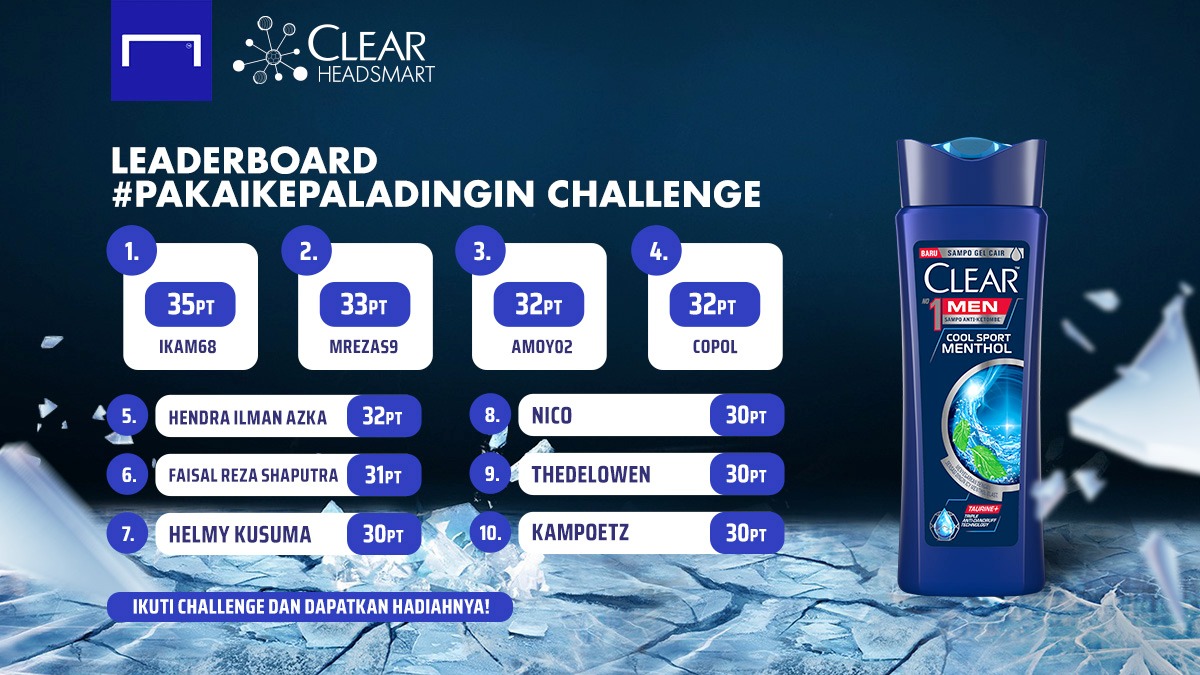 GOAL_ID's tweet photo. Persaingan ketat #PakaiKepalaDingin Challenge turut berakhir seiring dengan tuntasnya Piala Eropa.

IKAM68 keluar sebagai juara setelah memprediksi 35 pertandingan dengan benar, mengungguli Pandit Super Cerdas #ClearHeadSmart (33 laga).

Akhir Kontes👉 https://t.co/T6bjvBLCfH https://t.co/IIc7VeyiuQ