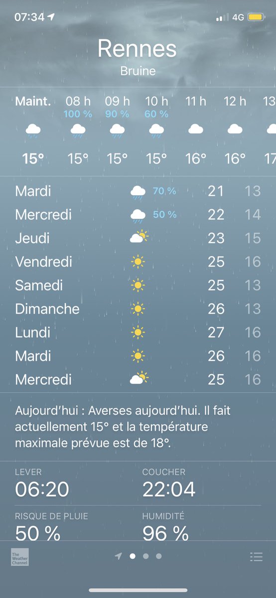 On y est presque les frères