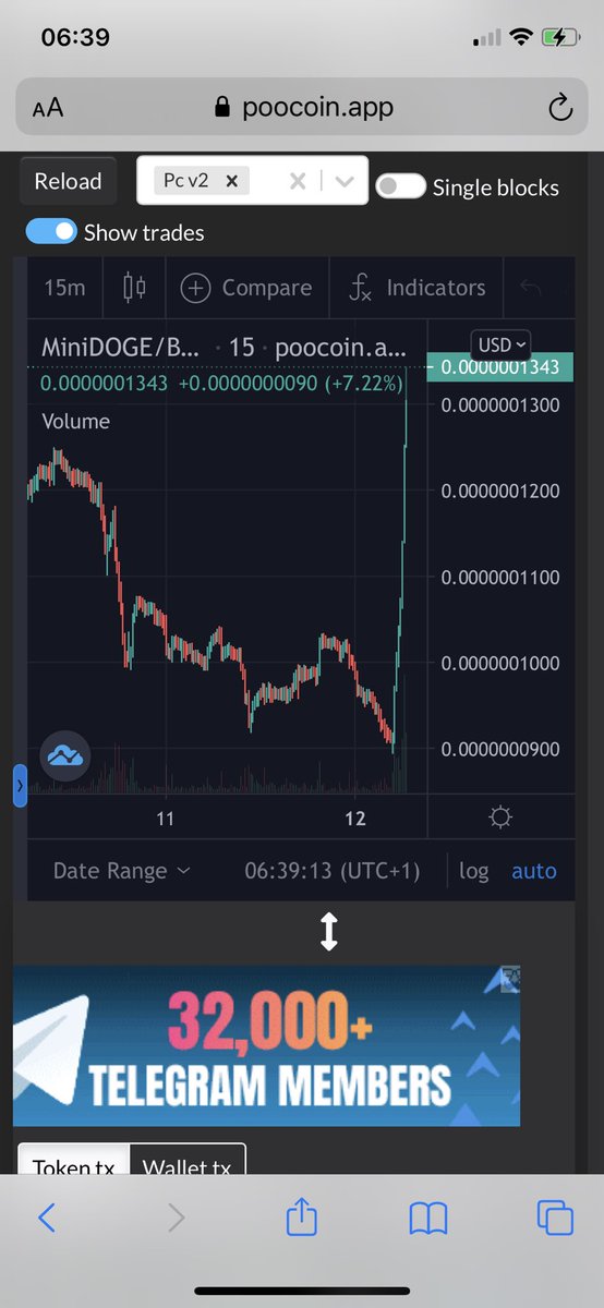XRPConductor's tweet photo. #minidogeispumping 500mil MC loading!!! Still early ASF!! Get in while you can..@elonmusk #MiniDoge #binance #Cryptocurency #winning #moneymaker #bitcoin #pumpinghard https://t.co/J92nnIRMDp