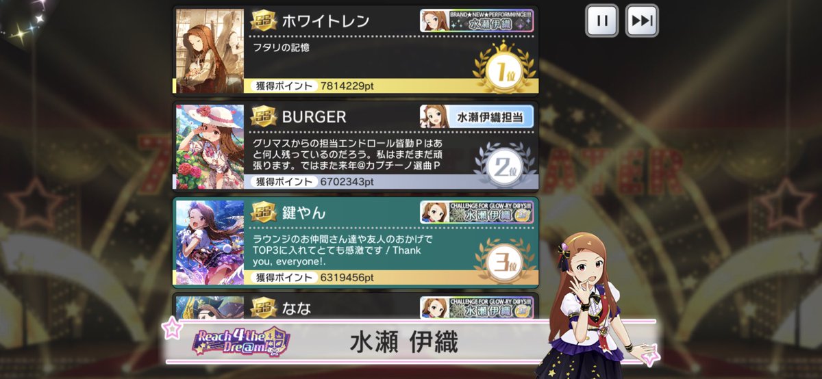 KeyKACPLR's tweet image. 改めて皆様お疲れ様でした！
初めての10傑、色段
仲間や友人の支えがあり無事3位になることができました

これからも可愛い伊織ために
愛し尽くそうと思います！

そしてラウンジTPLおめでとうございます！皆様方ありがとうございました
#ミリシタ
#ミリシタ祝4周年