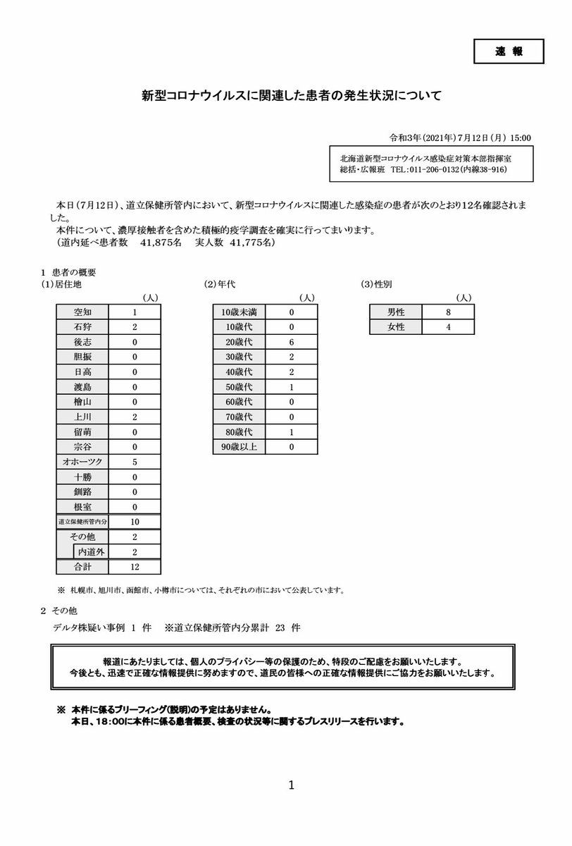 市役所 コロナ 函館 【北海道コロナ】函館市で新たに２人感染！１人は函館市役所の職員！「四階の部署は消毒作業してる」 ・・・情報がtwitterで拡散される