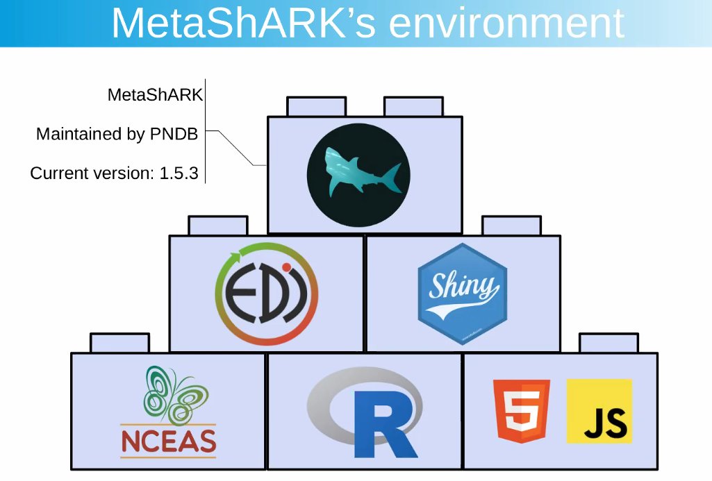 With amazing <a href="/earnaud4/">Elie k. arno</a> presenting MetaShARK R Shiny app ! Don't hesitate to join now for data/metadata discussions or later for #usegalaxy and analysis discussions #SORTEE2021