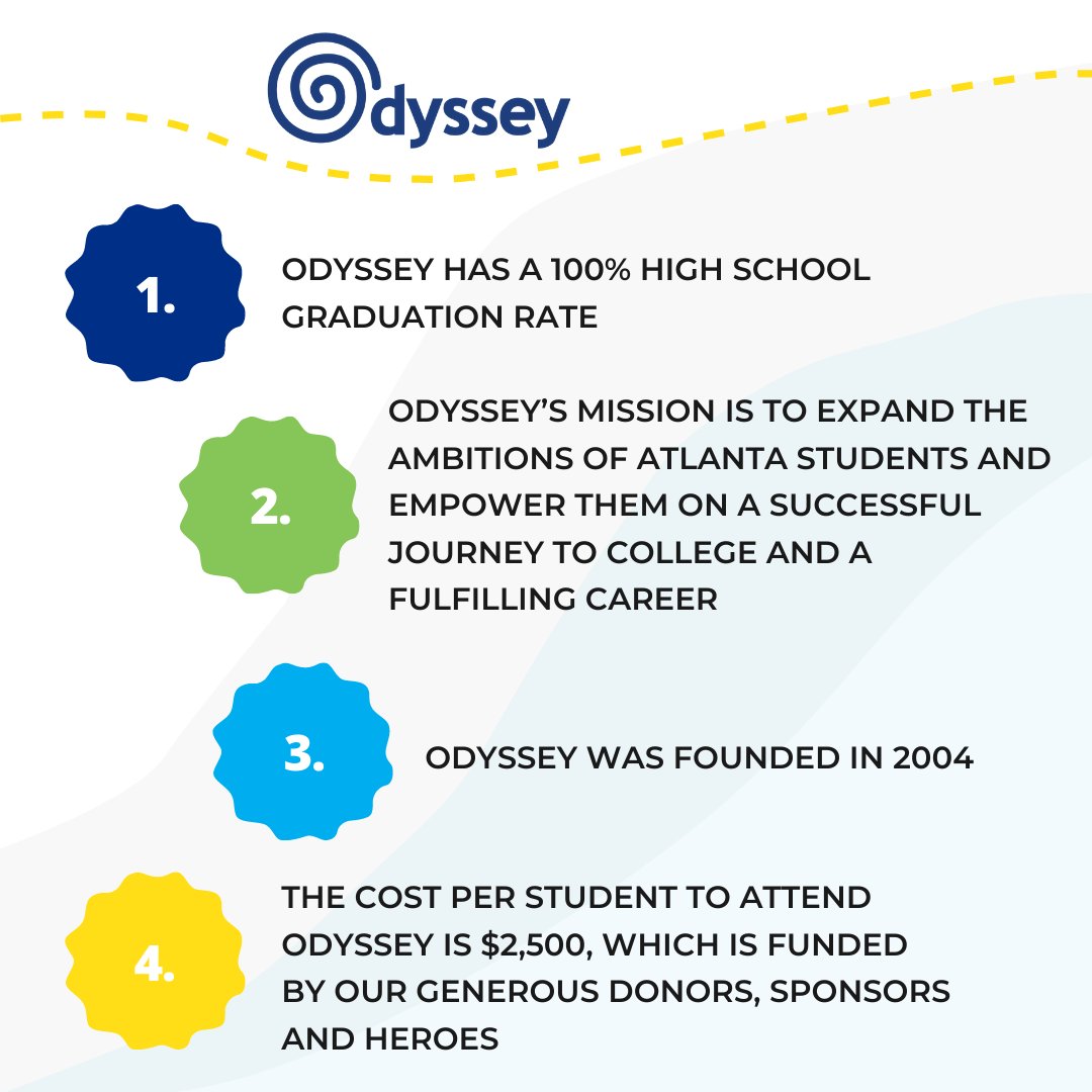 Odyssey strives to foster a lifelong passion for learning in all our scholars!

#OdysseyAtlanta