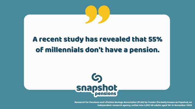 A recent study has revealed that 55% of millennials don't have a pension.