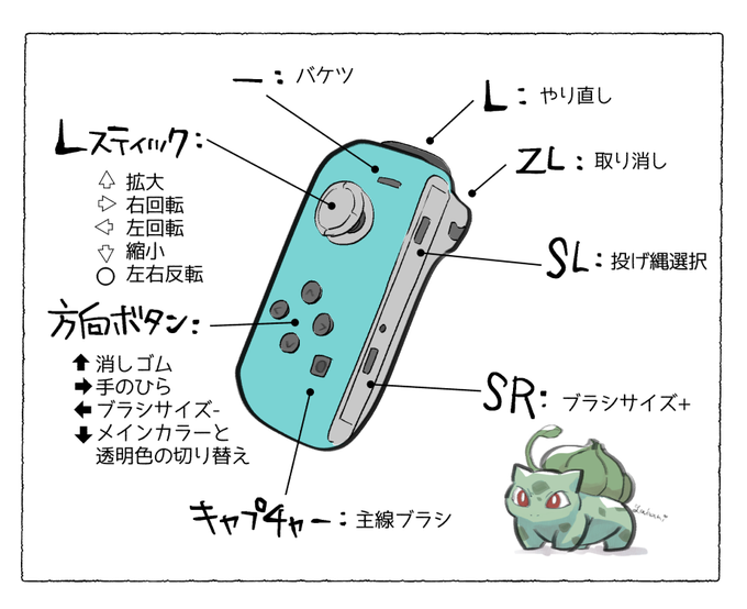 ジョイコンのtwitterイラスト検索結果 ジョイコンのtwitterイラスト検索結果