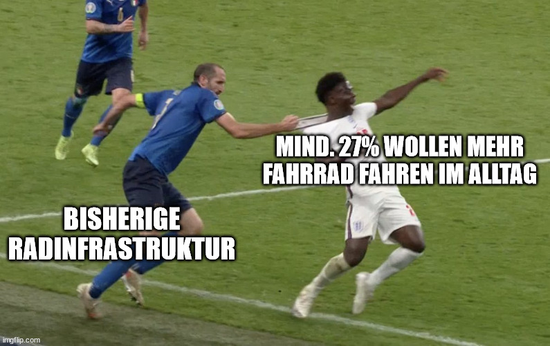 Es gibt da ein neues Meme, das die Runde macht. Da geben wir unseren Senf dazu. (Verweis auf Mobilitätsmonitor 2020)