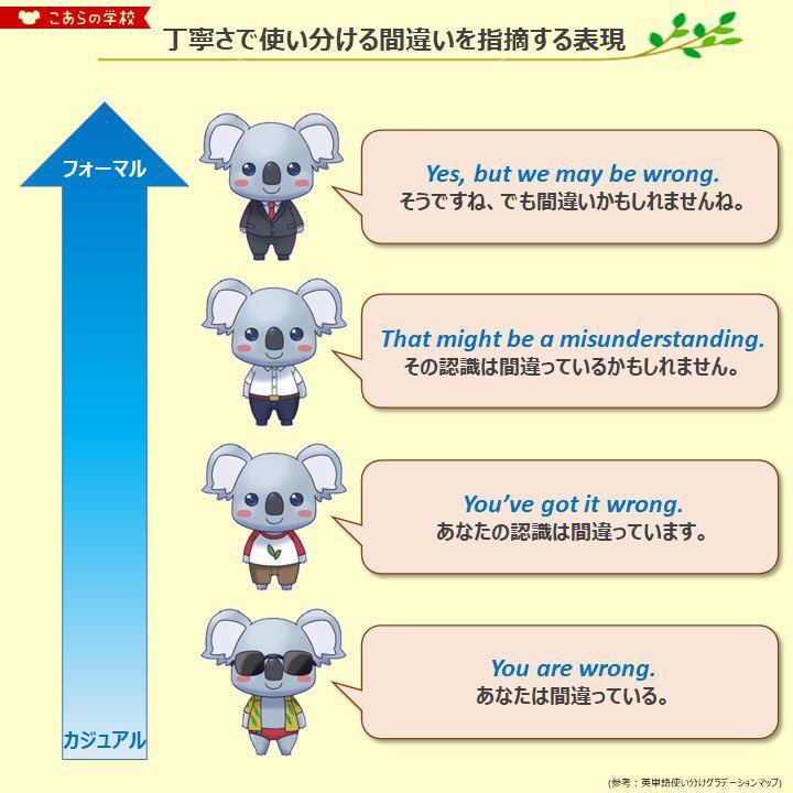 こあたん こあらの学校 丁寧さで使い分ける仕事を急かす英語表現