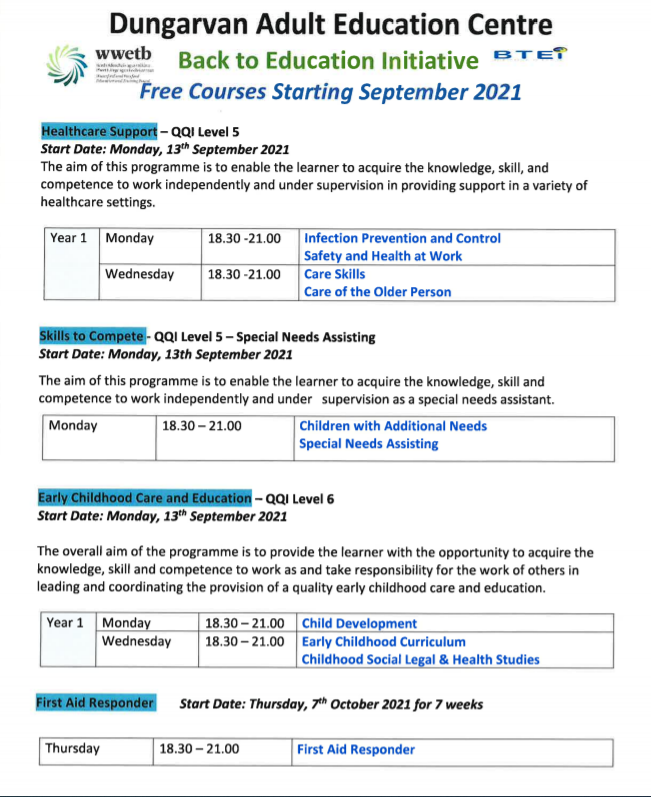 WAEGS_WC's tweet photo. Dungarvan and Cappoquin BTEI classes starting in September. Lots of great courses to choose from. #upskilling #rretraining #learningpathway #progression @WWETBofficial @SOLASFET @SimonHarrisTD @DeptofFHed https://t.co/l9jU2G9xn2