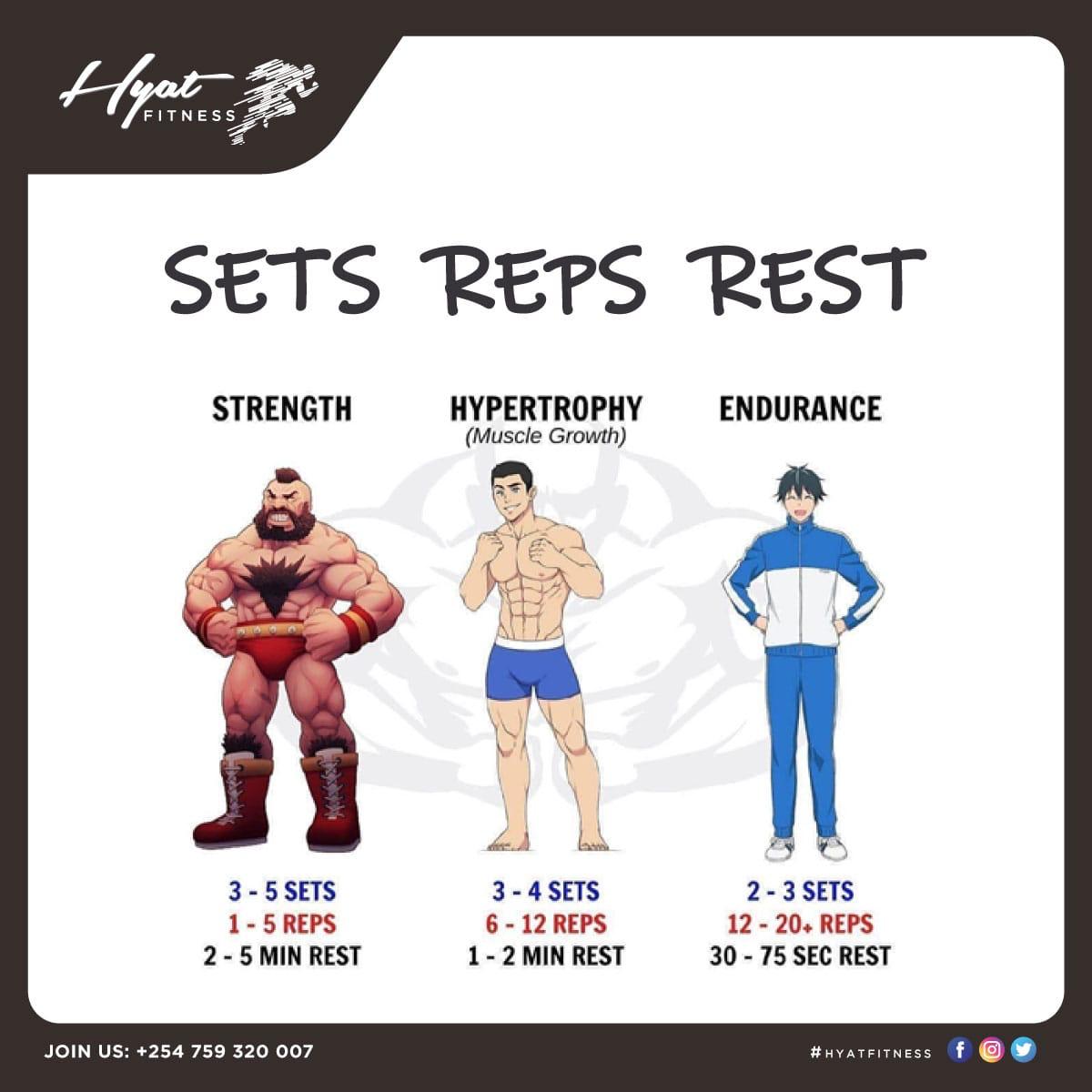 hyatfitness's tweet image. Is your program designed to help you achieve your goals?Or do you just come to the gym to do your time and leave?
Get a customized gym program from our Lifestyle and Health coach.Leggoo

#hyatfitness #gymprogram #gymgoals #gymaddict #gymlifestyle #kilimani #healthyliving