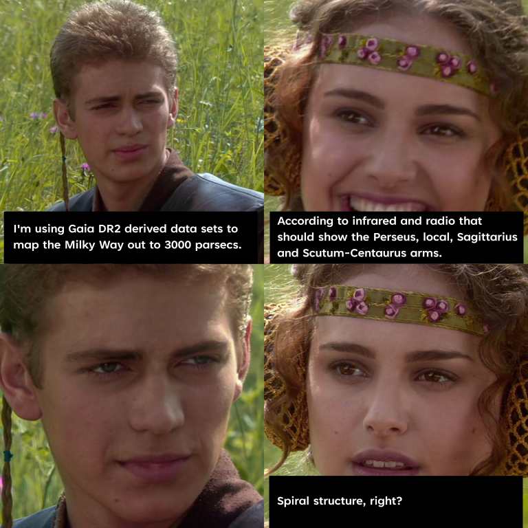 I have been working on a new map out to 3000 parsecs using Gaia DR2 derived data. Here's a (longish) progress report.