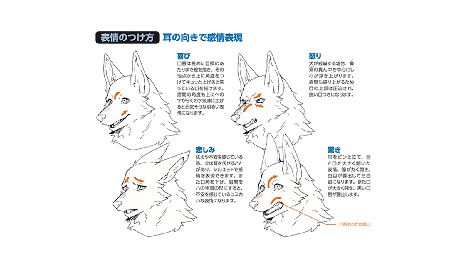 在twitter 上查看 Genkosha 在21年7月13日的推文 Twitter