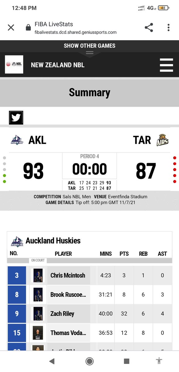 Berojgar_Adity's tweet photo. @Dream11 U can see the scoreboard difference...and now tally them and don't iritate me https://t.co/bjq0UAjlRI