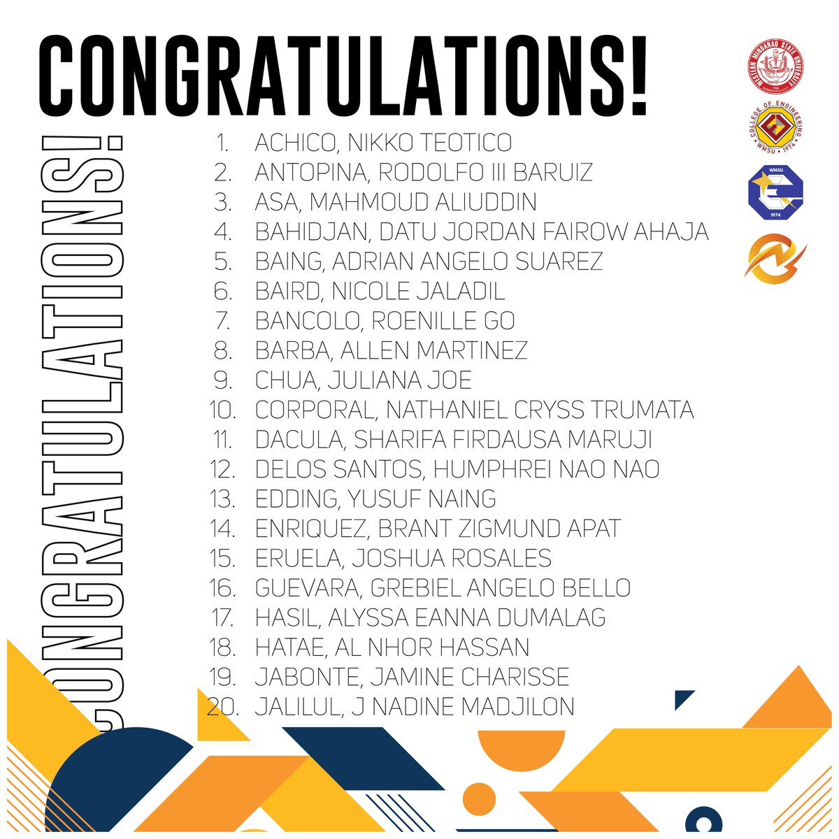 IIEESC_WMSU's tweet photo. Congratulations to the First Batch of First Year BSEE Qualifiers for A.Y. 2021-2022!
Please see photos for more information.
#EEYouth https://t.co/WpkTquClTs