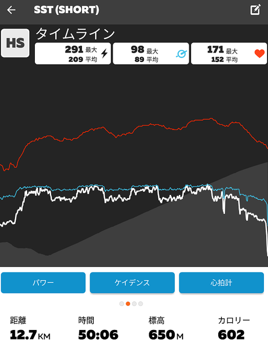 shortのTwitterイラスト検索結果。