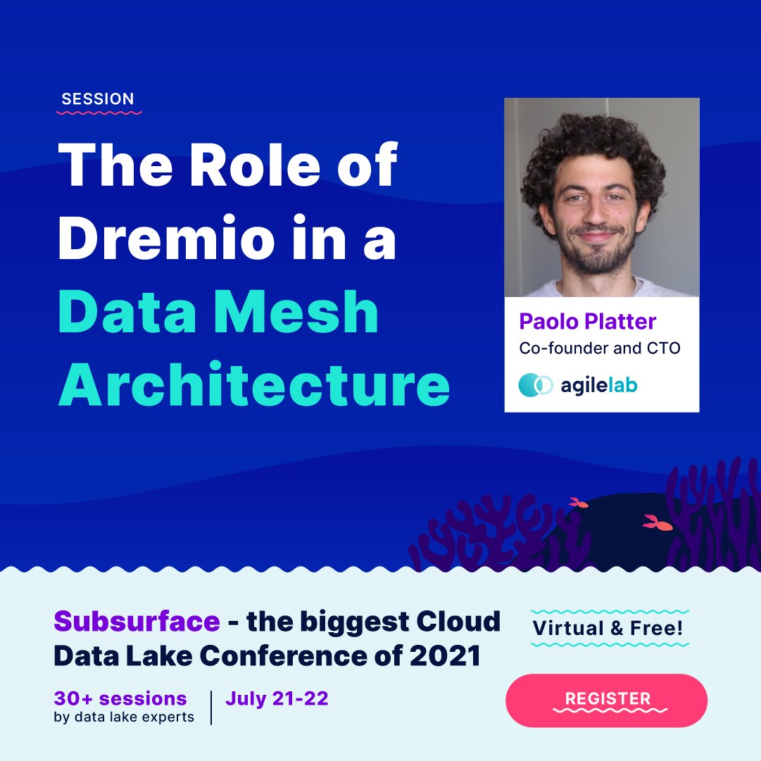 Agile__Lab's tweet image. The Role of @dremio in a #datamesh #architecture, by @axlpado at summer 2021 edition of @Subsurface LIVE.
lnkd.in/eBduPEi
#datalake #data #dataarchitecture #datamanagement