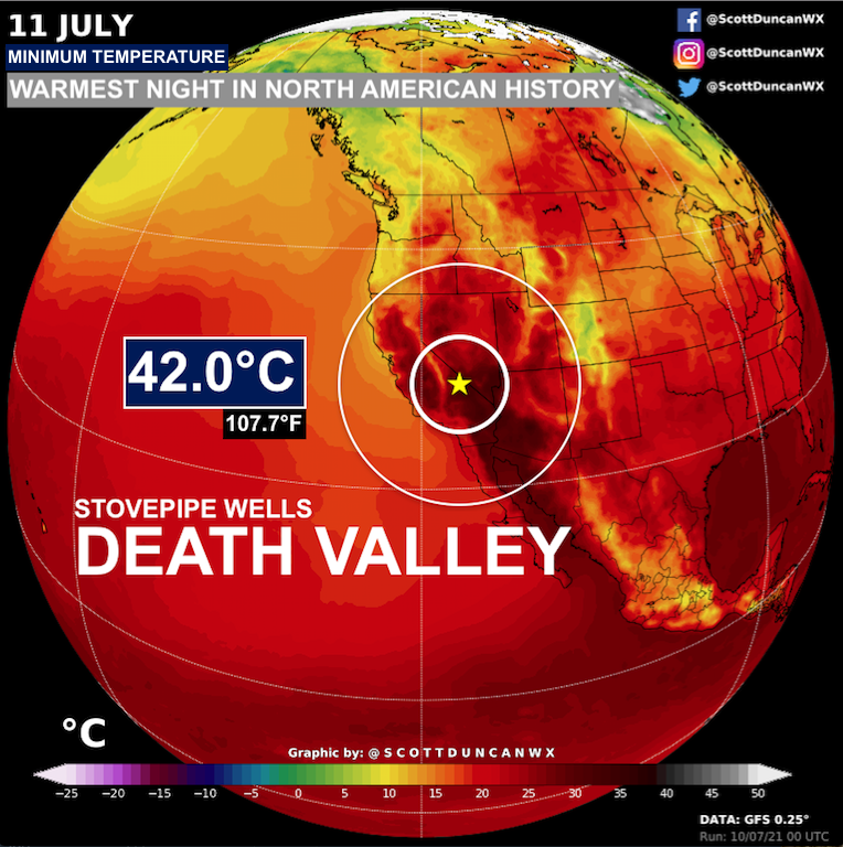 ScottDuncanWX's tweet photo. Ferocious and record-breaking heat in Death Valley ⚠️

Death Valley has broken the reliable world heat record with 54.4°C (130°F) and then went on to record the hottest night in North American history. The mercury did not fall below a sweltering 42.0°C (107.7°F). https://t.co/ojRwNBOSVN