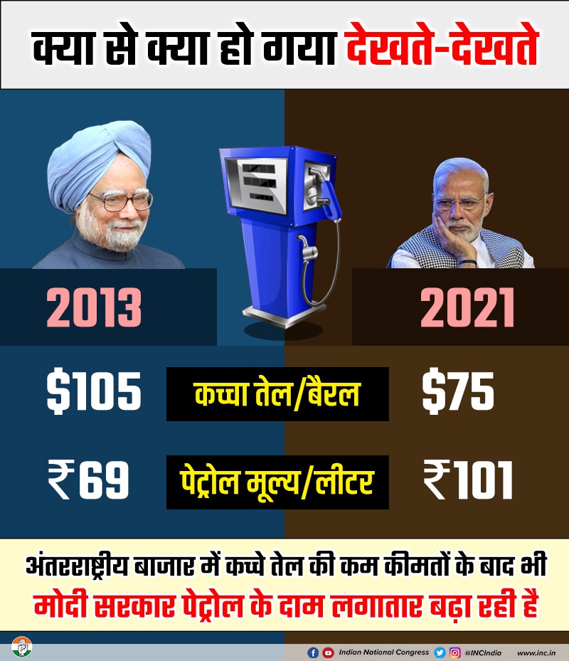 INCIndia's tweet photo. यह बात तो स्पष्ट हो गई है कि महंगाई के पीछे जिम्मेदार कोई और नहीं बल्कि सिर्फ और सिर्फ मोदी सरकार का लालच ही है। अच्छे दिनों का सपना दिखाकर लोगों से सच्चे दिन छीनने वाली मोदी सरकार को जनता कभी माफ नहीं करेगी।

#FuelPriceHike https://t.co/msY0soiEeO