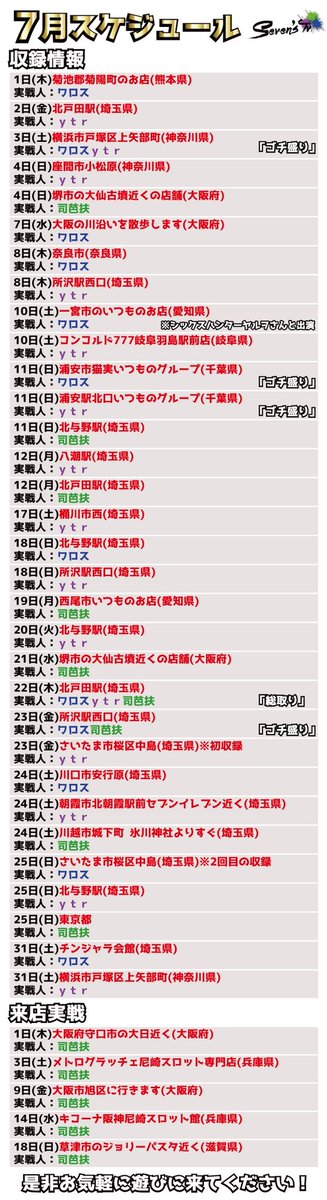 あきら 田舎の 開業医 開業医の年収は5000万円を超え？都会より田舎の医者の方が収入上？