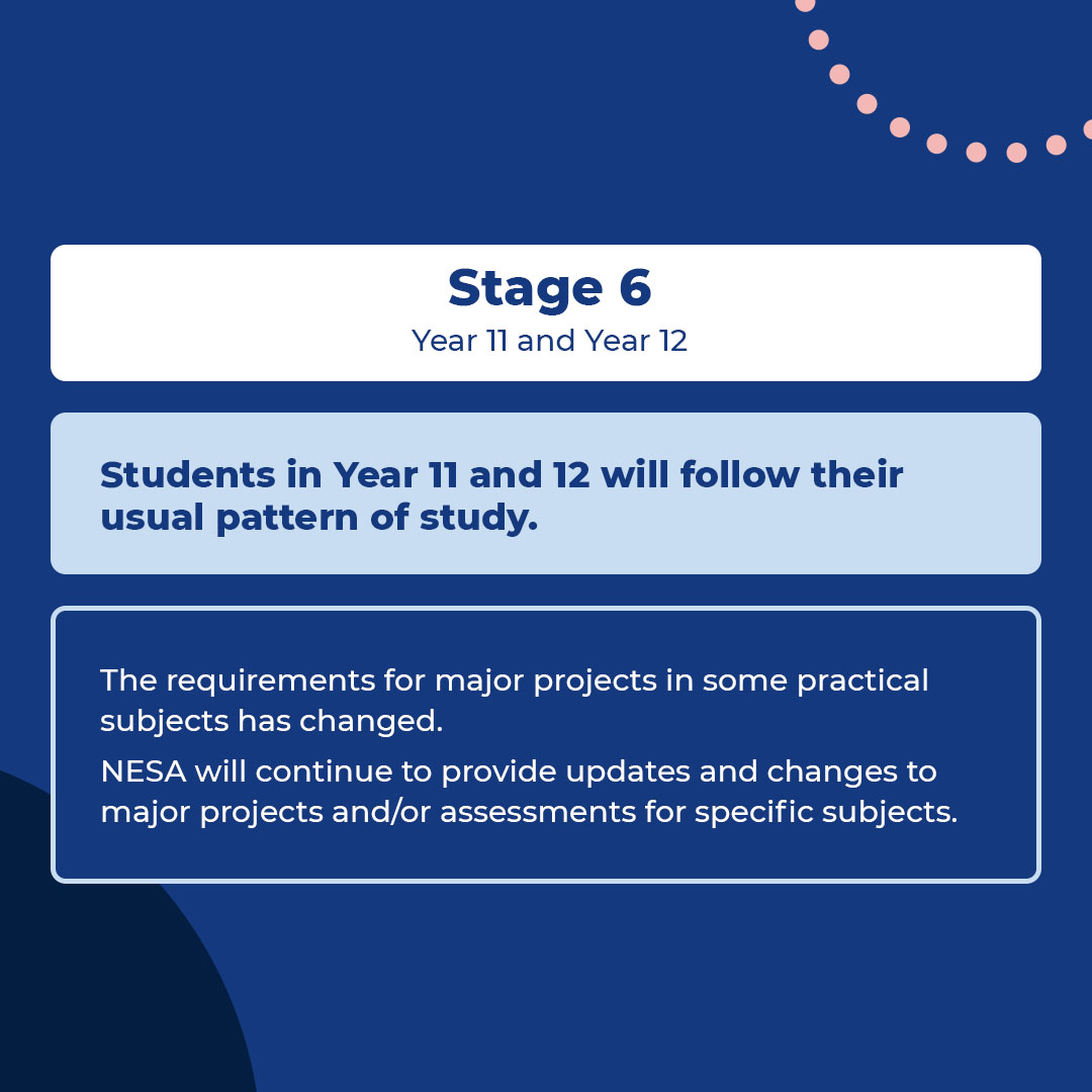 Is your child learning from home this week? 📝

Your school should provide your child’s lessons for the week. 

Here’s a suggested guide for how much time to spend on learning from home for each stage. 

Visit education.nsw.gov.au/parents-learni… for more #LearnFromHome resources.