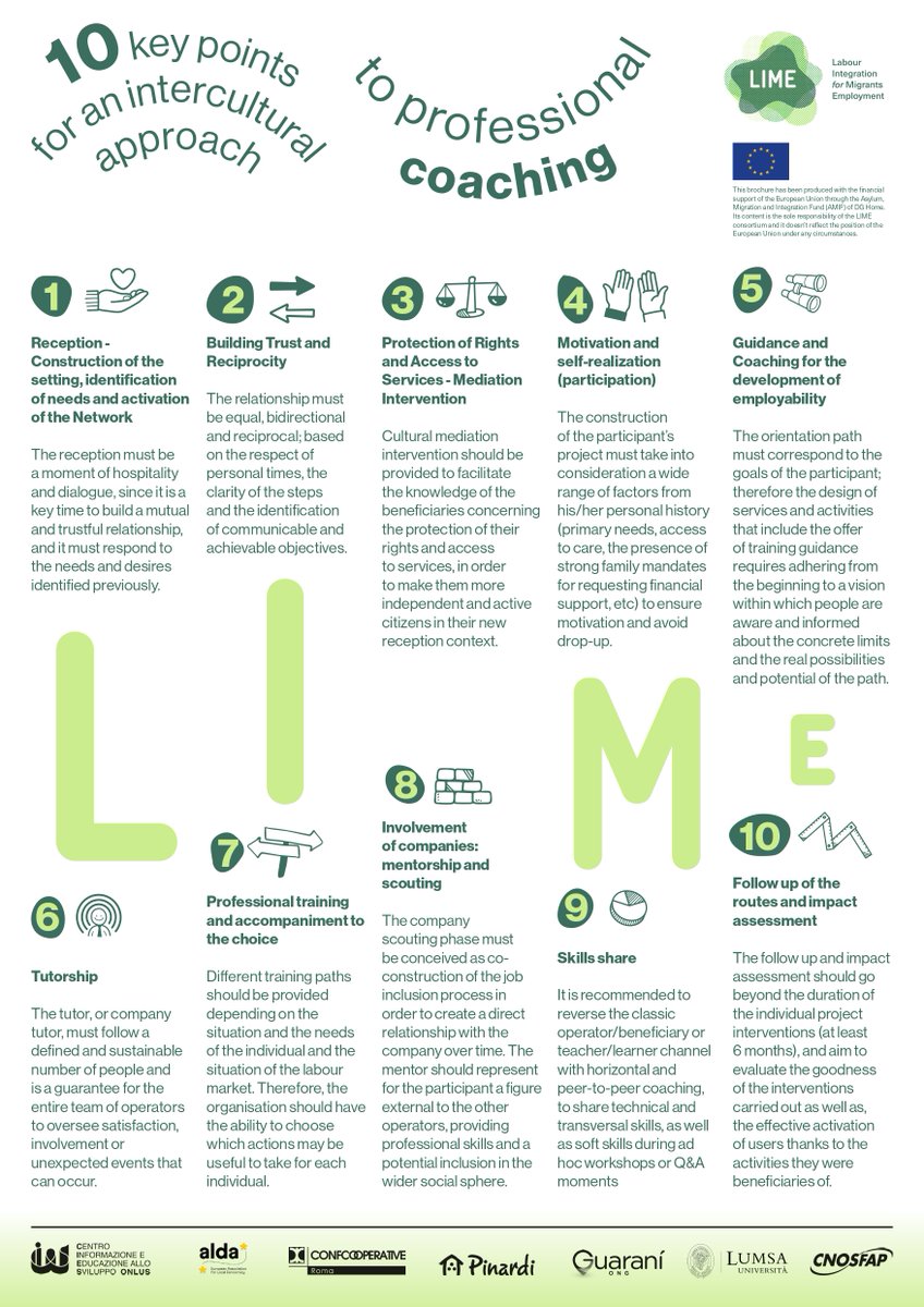 👋 𝐖𝐡𝐚𝐭 𝐚𝐫𝐞 𝐭𝐡𝐞 𝟏𝟎 𝐤𝐞𝐲 𝐩𝐨𝐢𝐧𝐭𝐬 𝐟𝐨𝐫 𝐚𝐧 𝐢𝐧𝐭𝐞𝐫𝐜𝐮𝐥𝐭𝐮𝐫𝐚𝐥 𝐚𝐩𝐩𝐫𝐨𝐚𝐜𝐡 𝐭𝐨 𝐩𝐫𝐨𝐟𝐞𝐬𝐬𝐢𝐨𝐧𝐚𝐥 𝐜𝐨𝐚𝐜𝐡𝐢𝐧𝐠?

➡️ Check the leaflet developed by #LIMEproject to learn more about it 👇