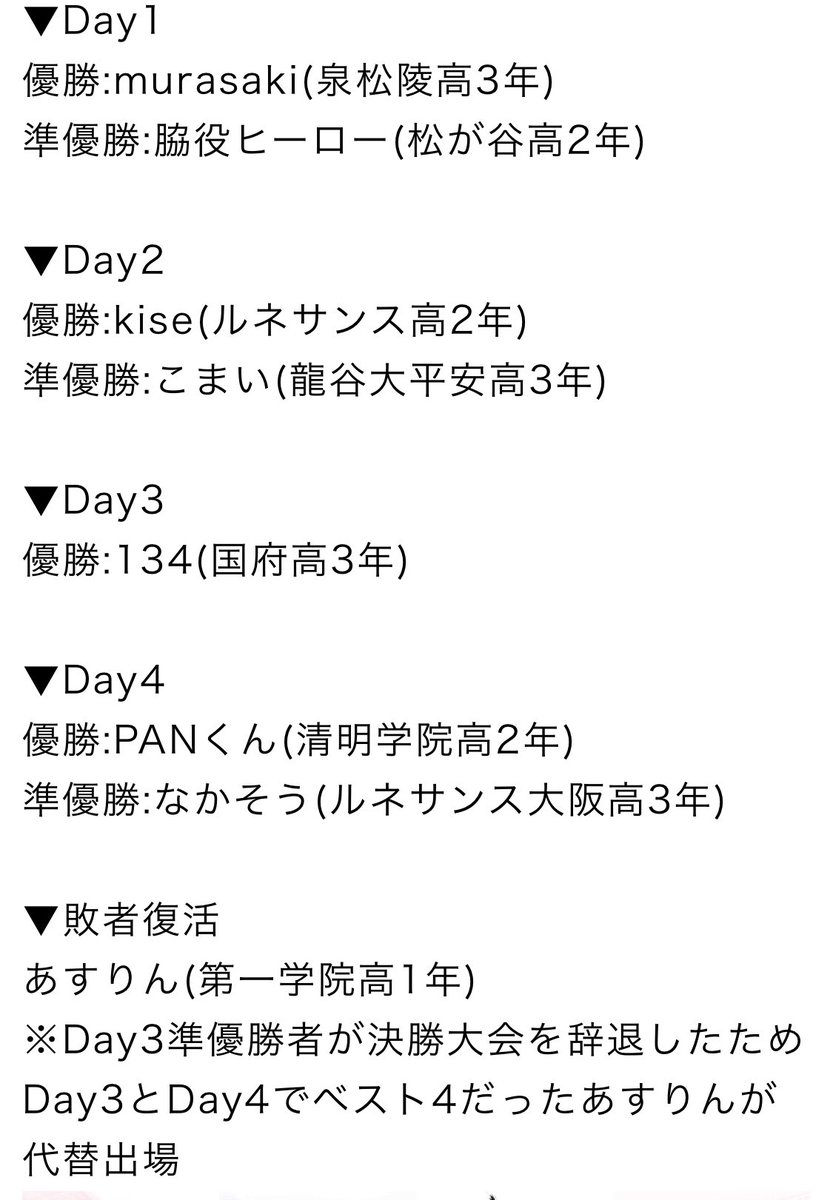 EShonan's tweet photo. 第一回ウイニングイレブン全国e-soccer選手権大会DAY4に2名出場したんですが、やたらと強いな。こんなにレベル高いのか。と思っていたら、まさかの二人が戦った相手が優勝、準優勝してた。そりゃー強い訳だ。。。勝ったPANくんとなかそうくんには、頑張ってそのまま優勝してほしいです。 https://t.co/QJYDSoPrzr