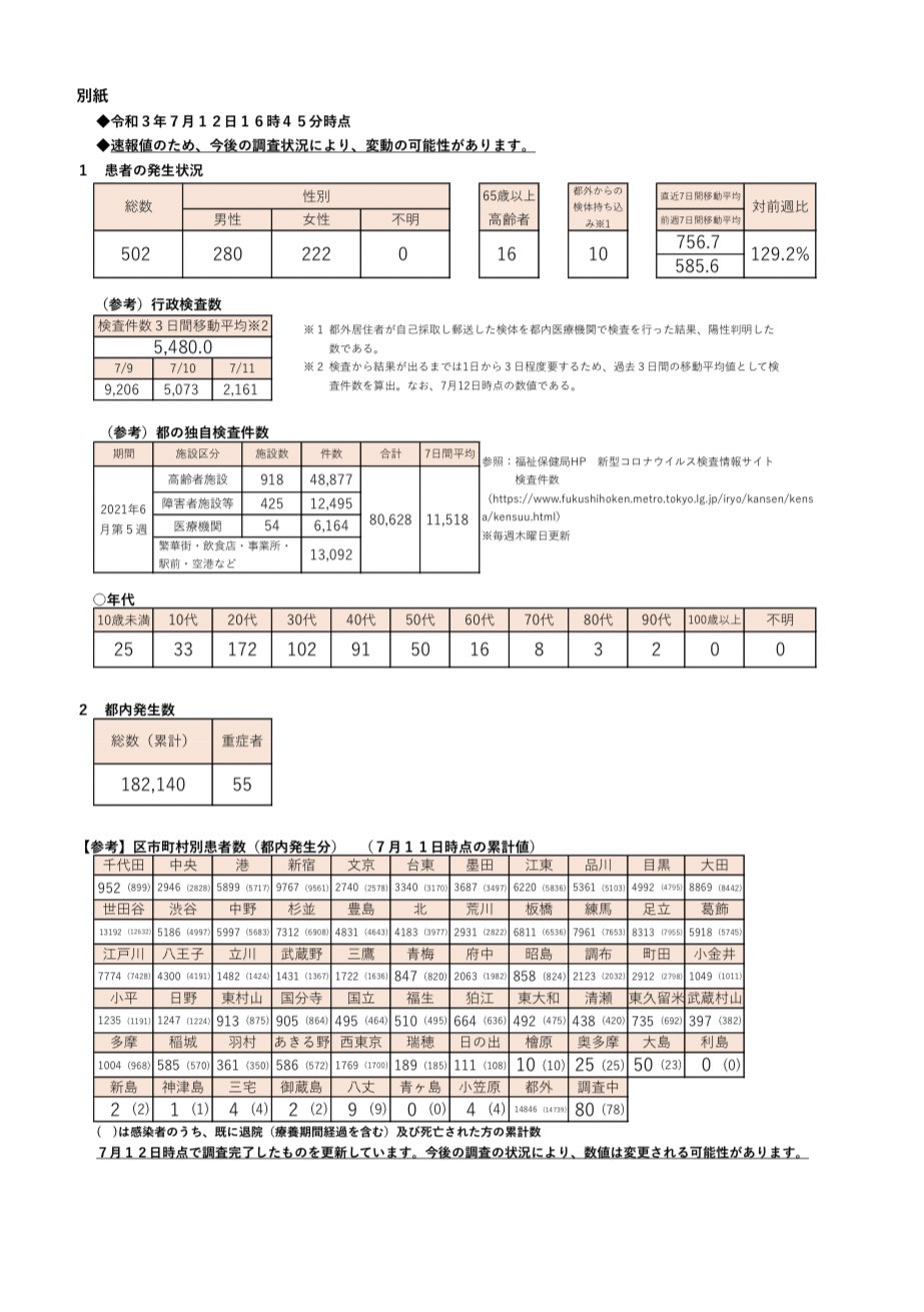 ミシャスタイル Urawaonry Twitter