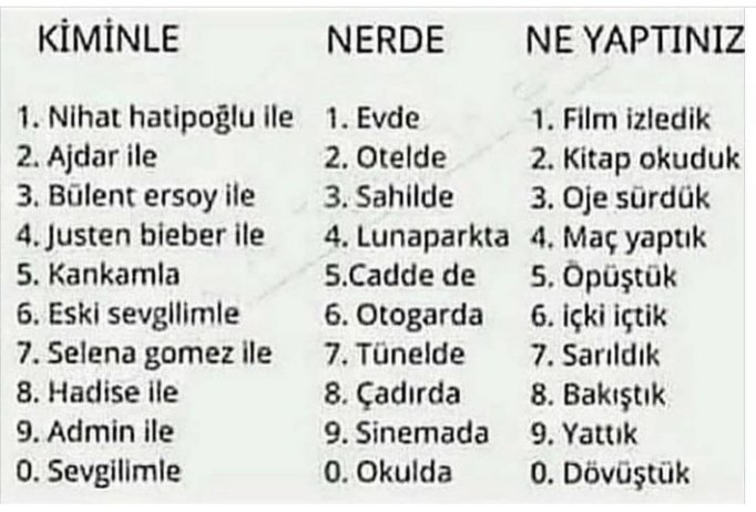Telefon numaranızın son 3 rakamına göre yapın 👍
