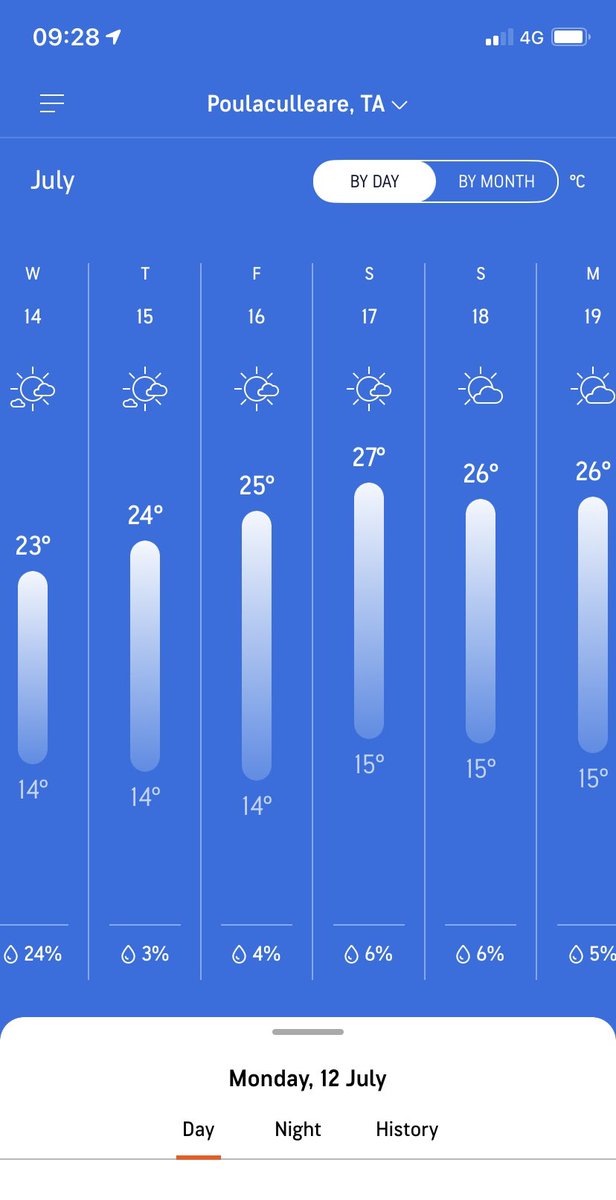 PremierAgri's tweet photo. V warm with no rain in forecast, significant soil moisture deficit. Liquid fert, only way to get nutrients into soil to feed grass in these conditions. Don’t wait until it’s too dry. Omex liquid fertiliser. 26N+2S &amp; 15N:1.5P:6K+0.4S in stock. Prices very competitive vs granular https://t.co/AOgioqNz46