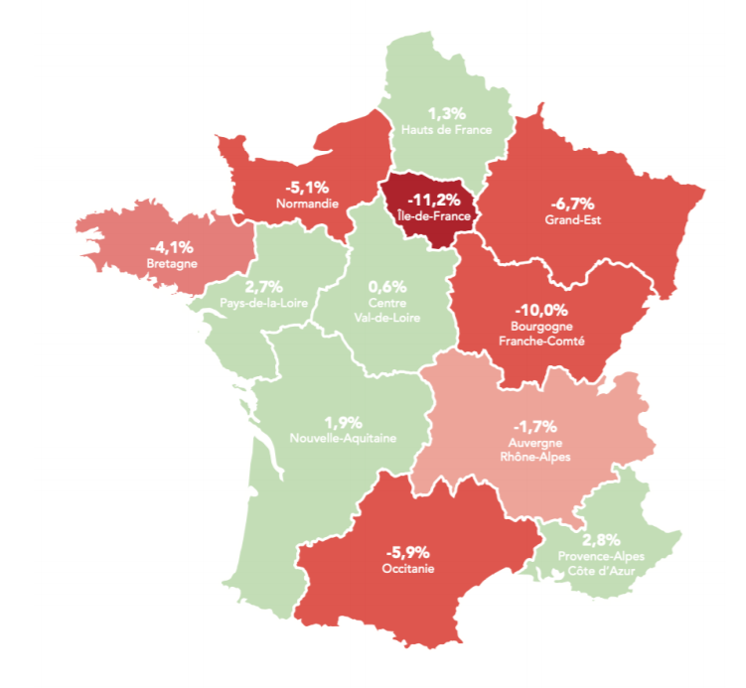 Prism_Centre's tweet photo. La région #RCVL passe dans le vert 🌞au mois de Mai 2021 VS Mai 2019 à + 0,6 une activité du travail temporaire qui demontre de la reprise deja engagée. 🆗et le CDII avec 6,8 de l'emploi #interimaire #flexisecurite👍
retrouvez le baromètre ici https://t.co/vbQFdDHFPo https://t.co/PTwgH6wamB