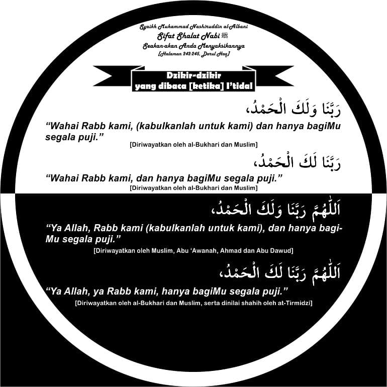 Afris Nur Cahyo Afris Nurcahyo Twitter