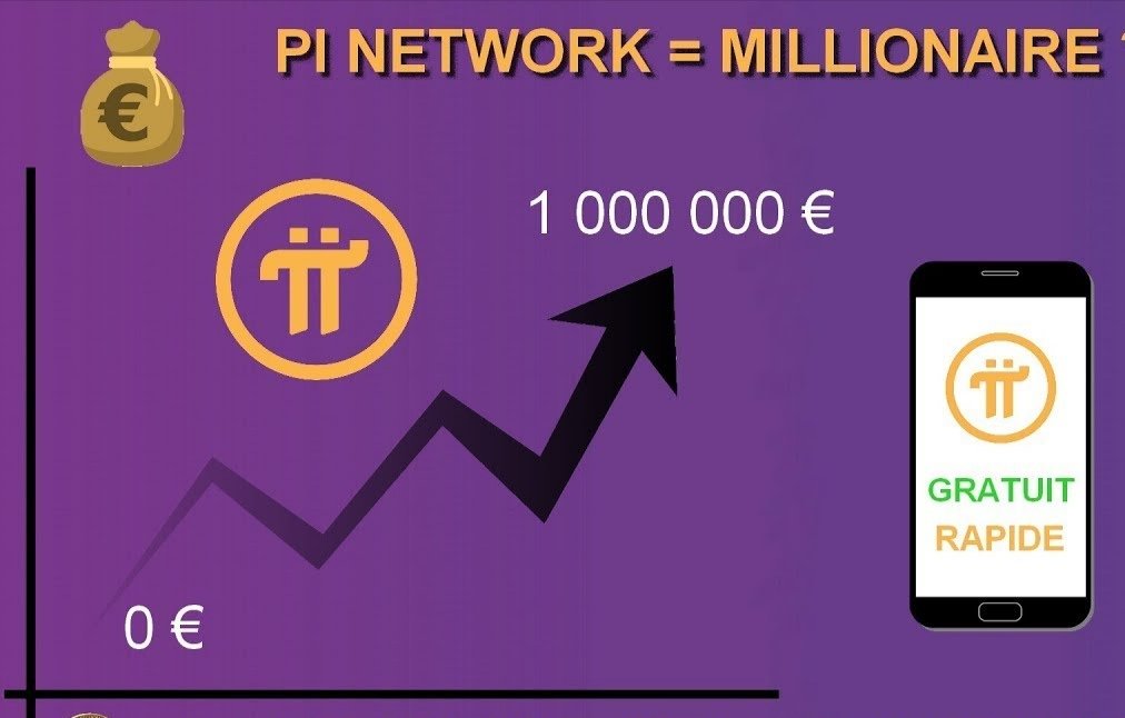 Spring1fly's tweet image. PI network :
The goal is getting near. Members check the news inside the app.
Is so important we make Coins EVERY DAY NOW 😃👉🤳 = 💵