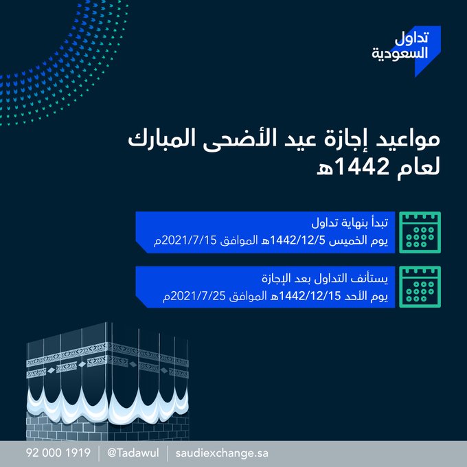 بداية الدوامات بعد عيد الاضحى 1442