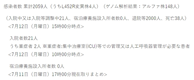 富山 コロナ twitter