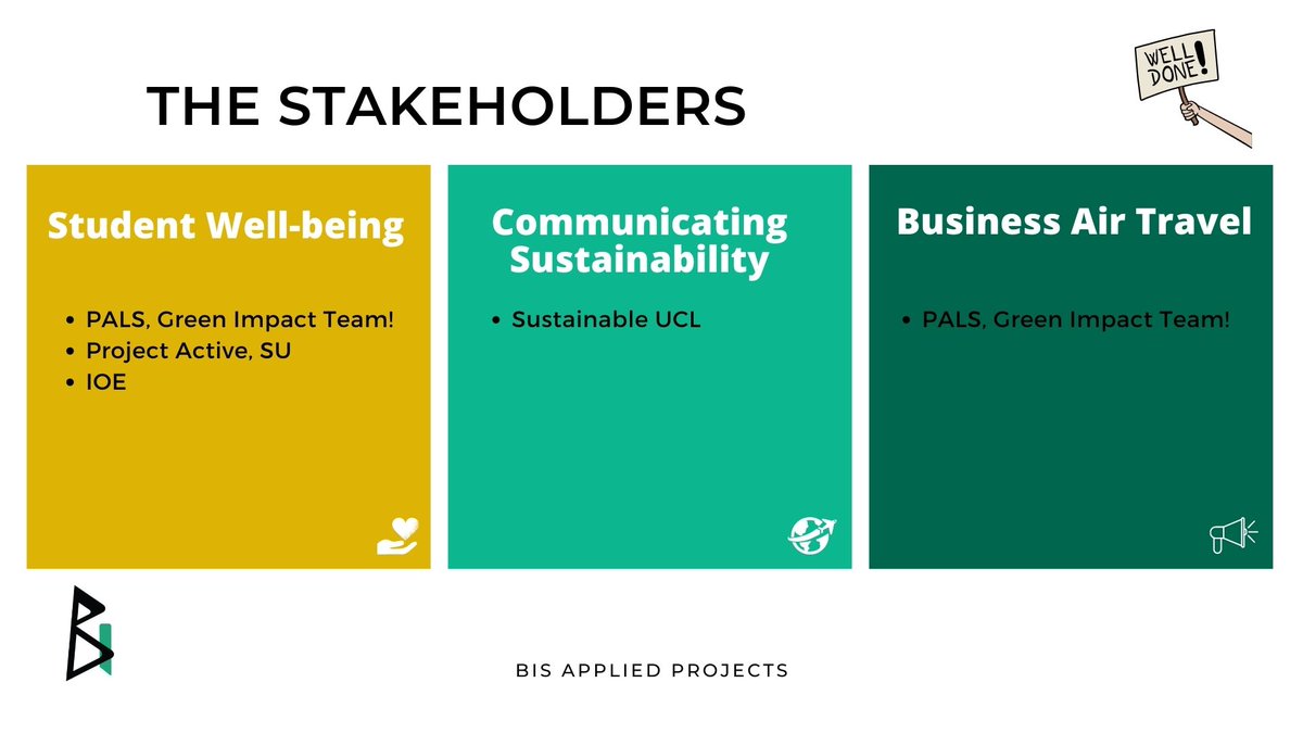 UCL Behavioural Innovations Team tweet media