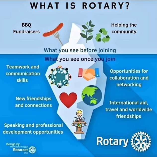 Rotary offers so many opportunities for networking and skills development. Why not get in touch and see the options you have to get involved? 
#AireboroughRotary #Rotary#LeedsPhoenixRGH